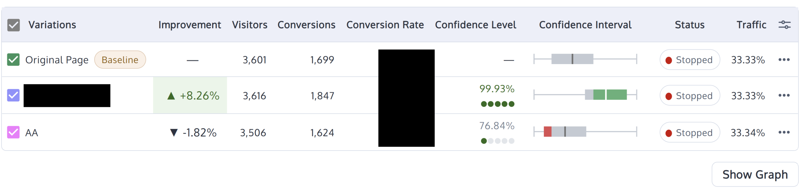 Brook Taverner Brook Taverner