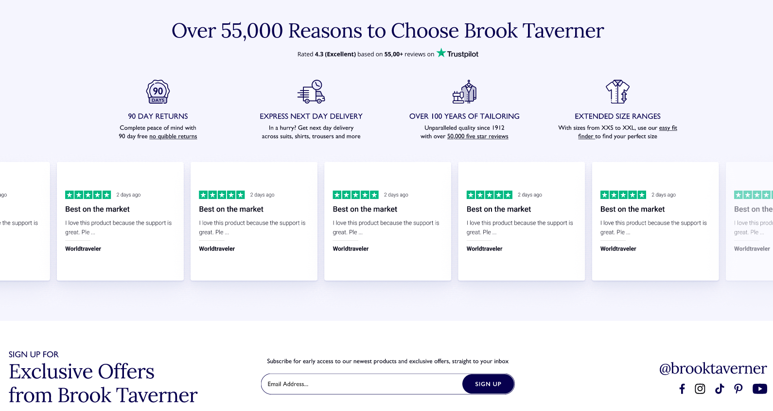 Brook Taverner Brook Taverner