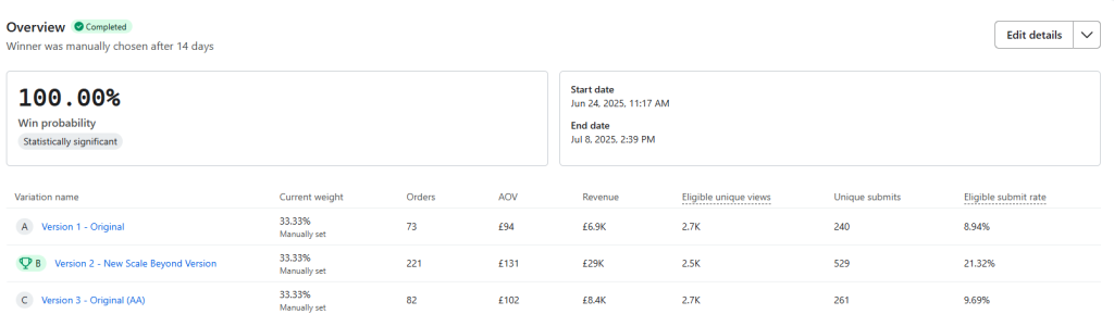 Klaviyo Pop Up Test Example