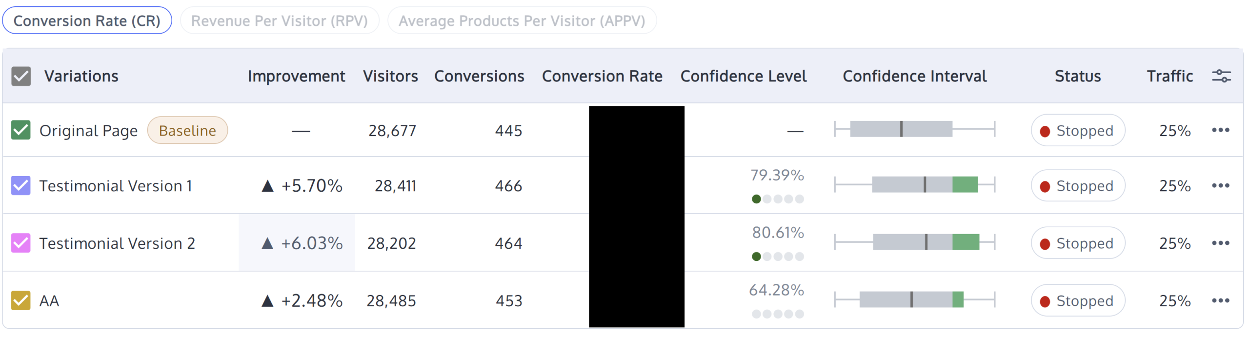 Hayloft Plants Hayloft Plants