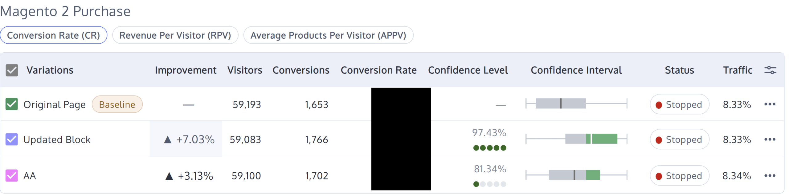 Hayloft Plants Hayloft Plants